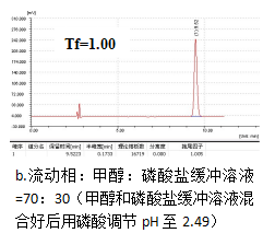 1556095800237287.png image.png