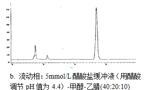 1556095854886105.png image.png