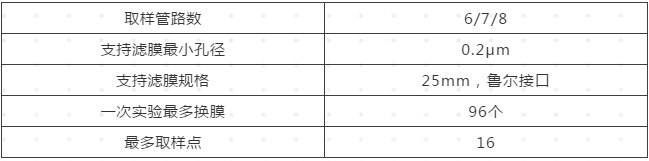 1562113814131148.png image.png