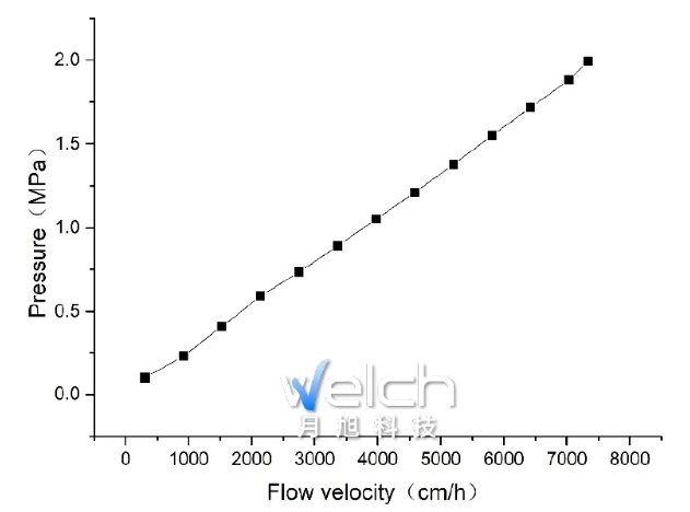 1712467782592934.png 5.png