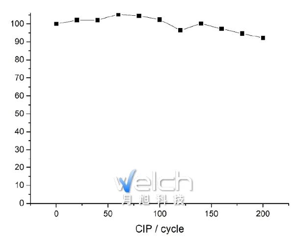 1712467890733074.png 7.png