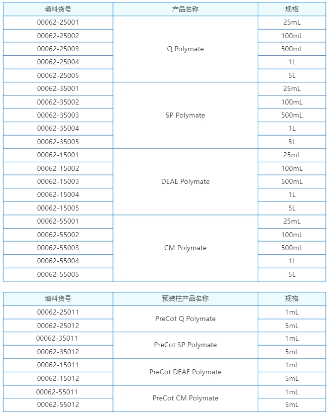 1712468335744783.png 6.png